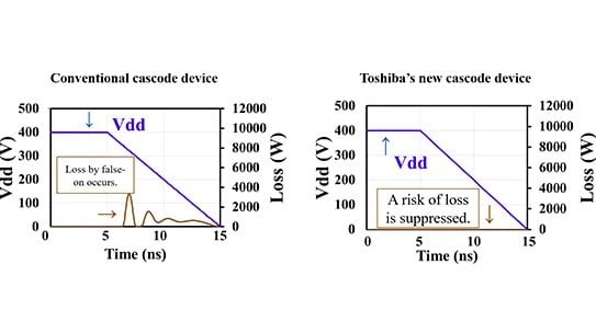 Toshiba’s Cascode GaN Discrete Power Device Realize Stable Operation and Simplifies System Design with Direct Gate Drive